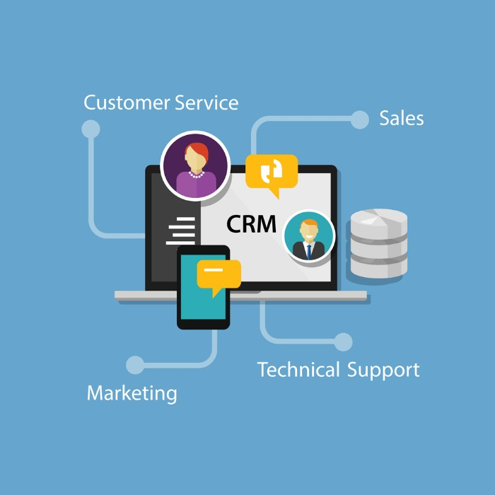Optimize Automation through best affordable CRM software