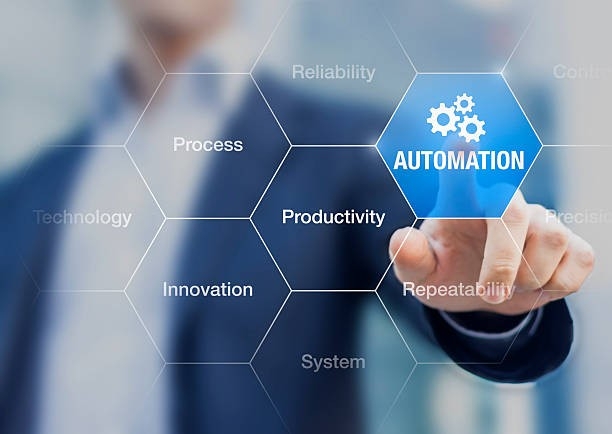 Boost Business Marketing Automation Process