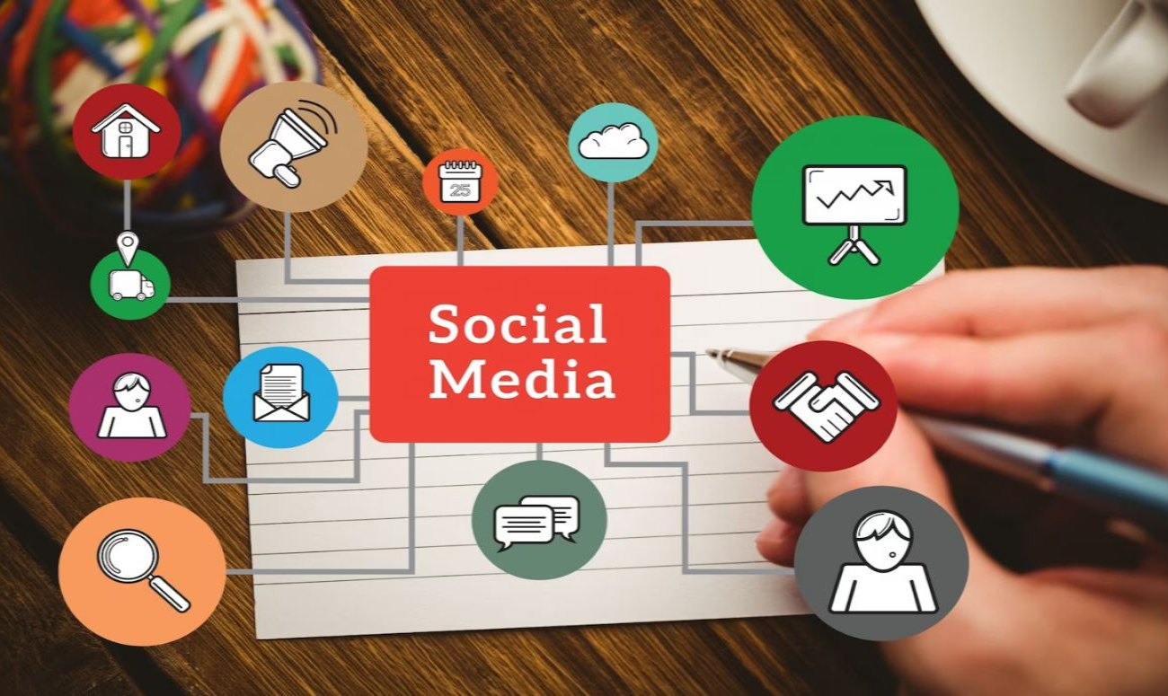 CRM and Social Media Integration
