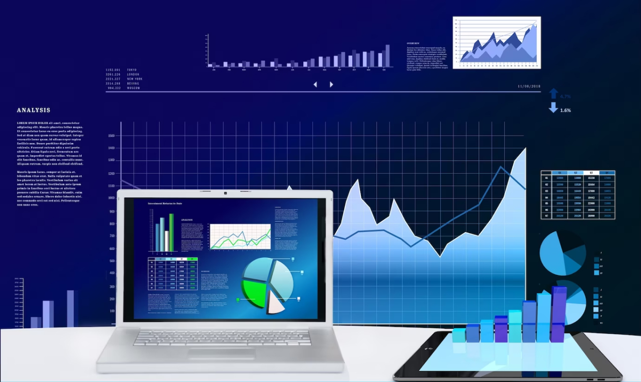 Measuring Landing Page Performance