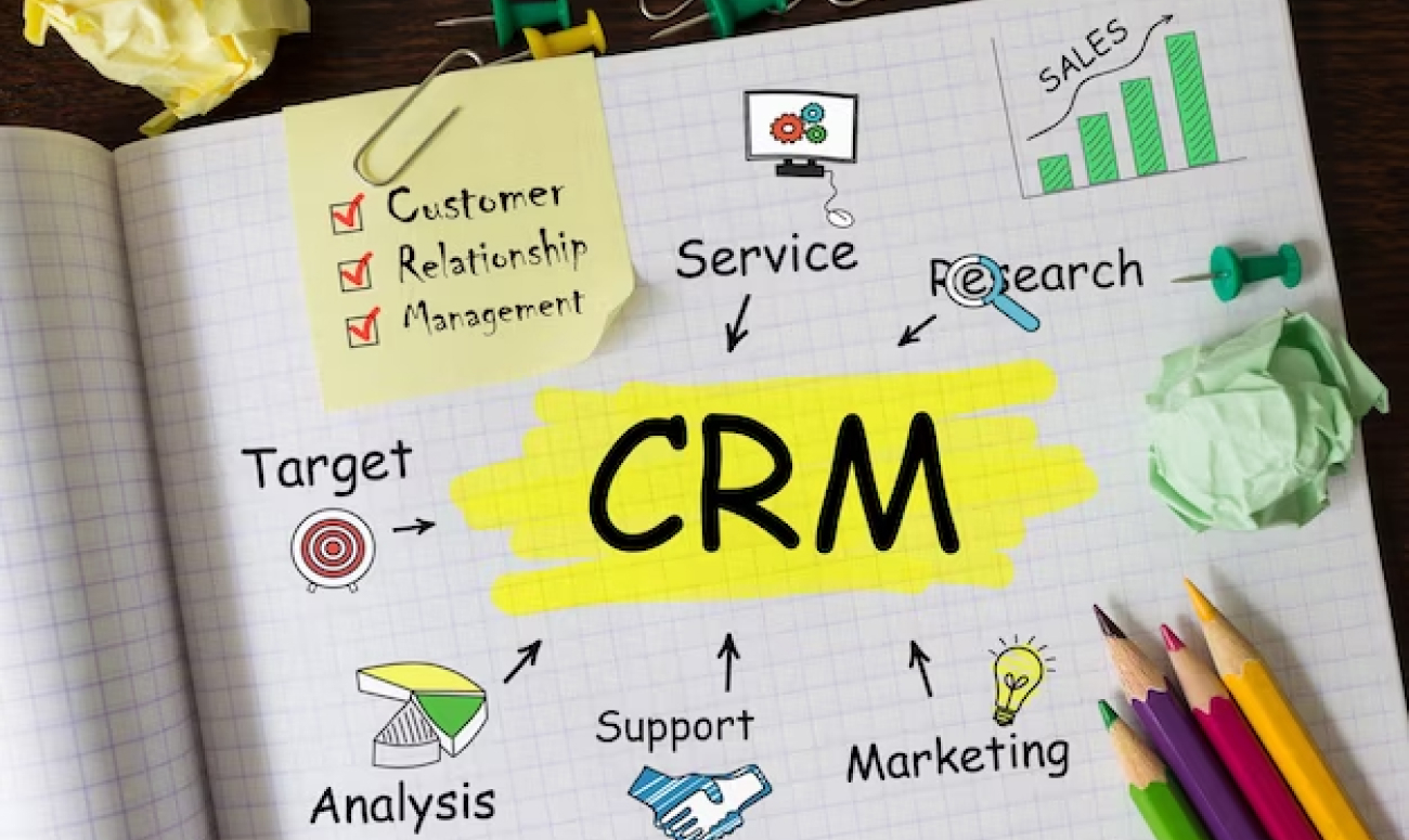 Strategies for Implementing a Sales and Marketing CRM