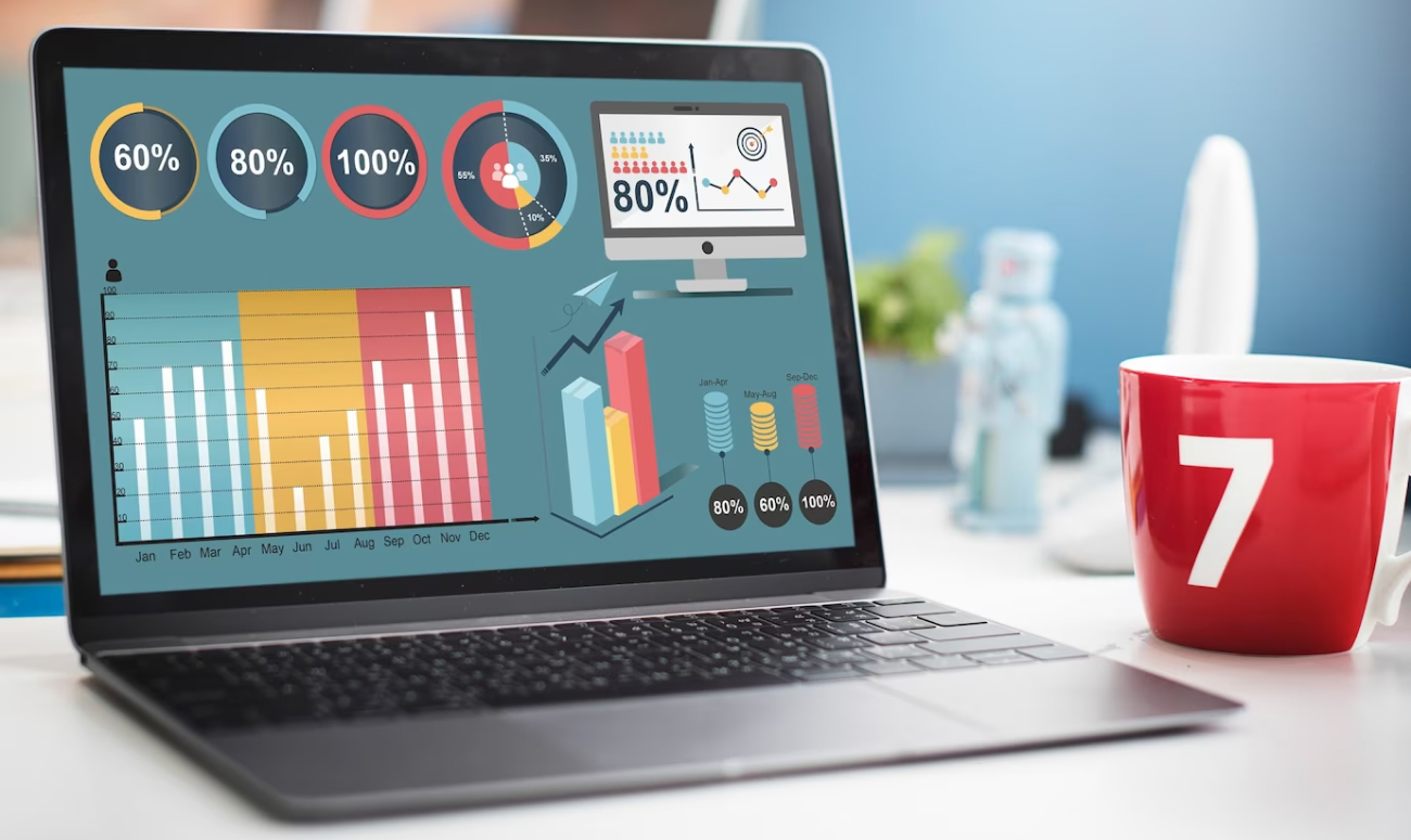 Key benefits of using CRM Analytics