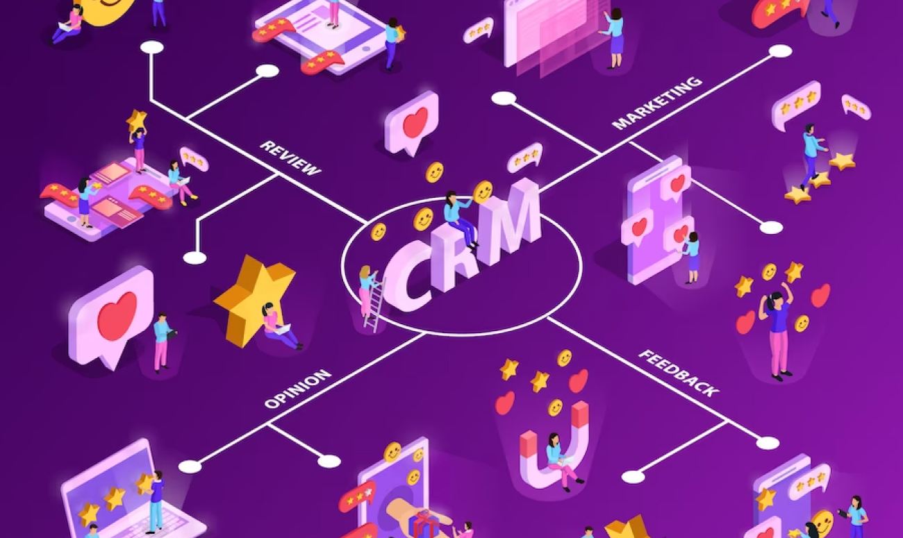 The evolution of CRM software