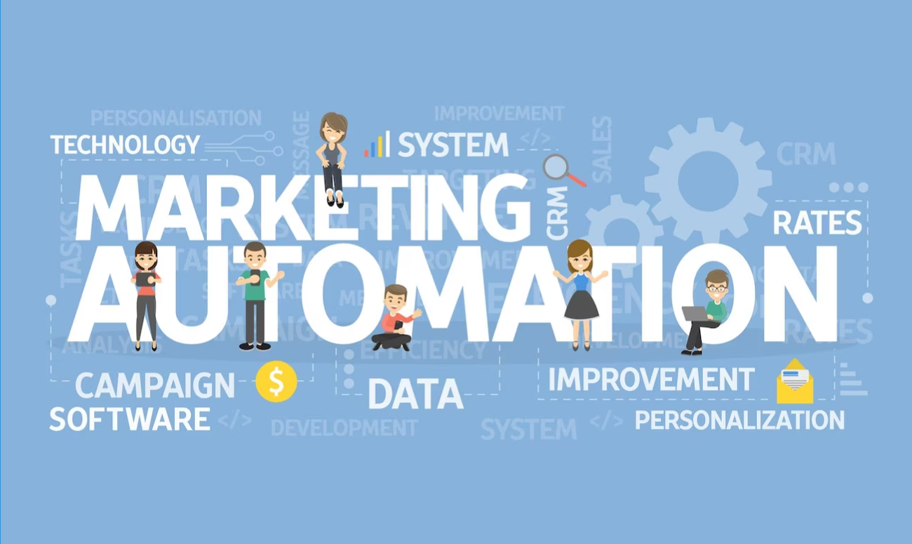 Marketing Automation Campaign